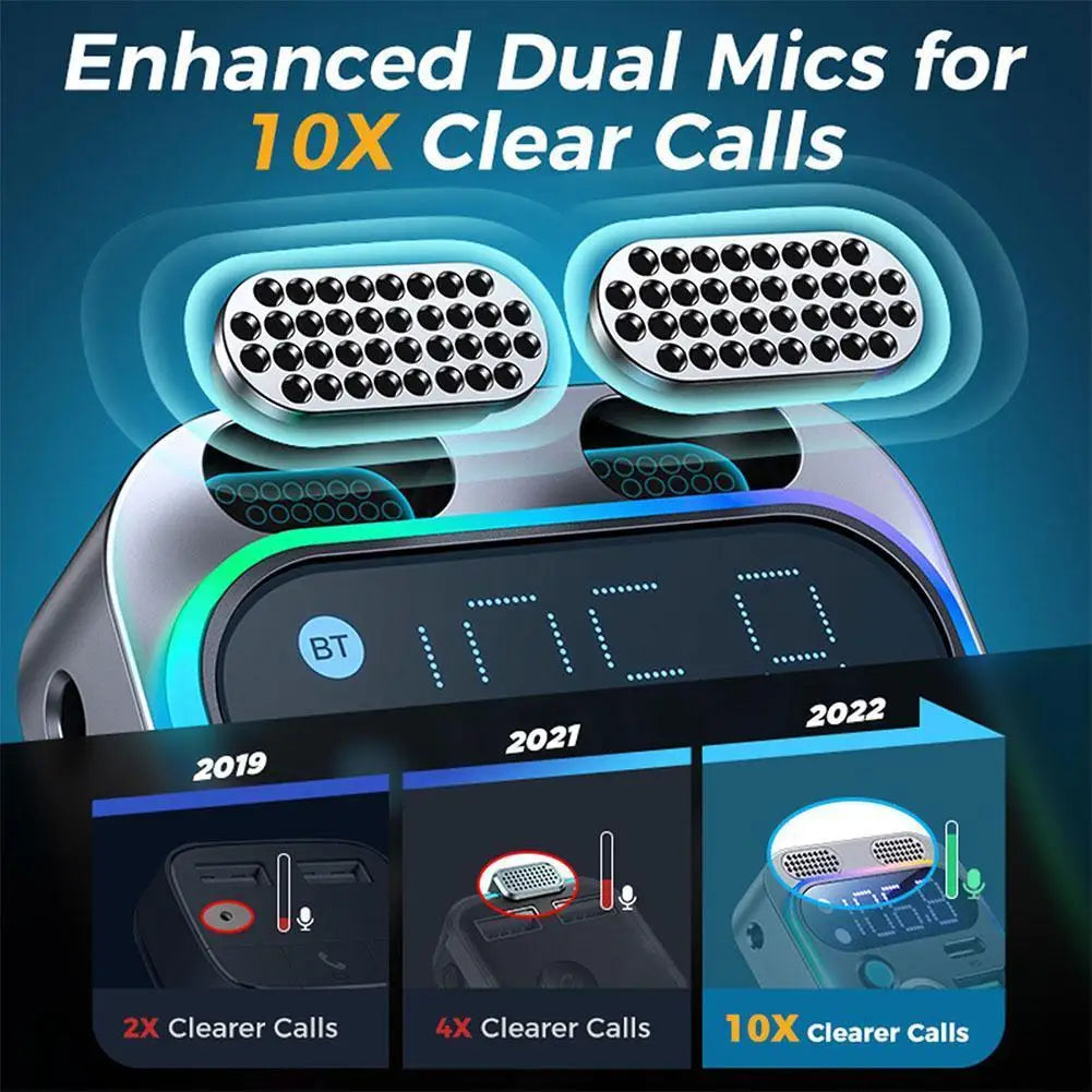 Multi-port fast car charger with LED display and Bluetooth audio