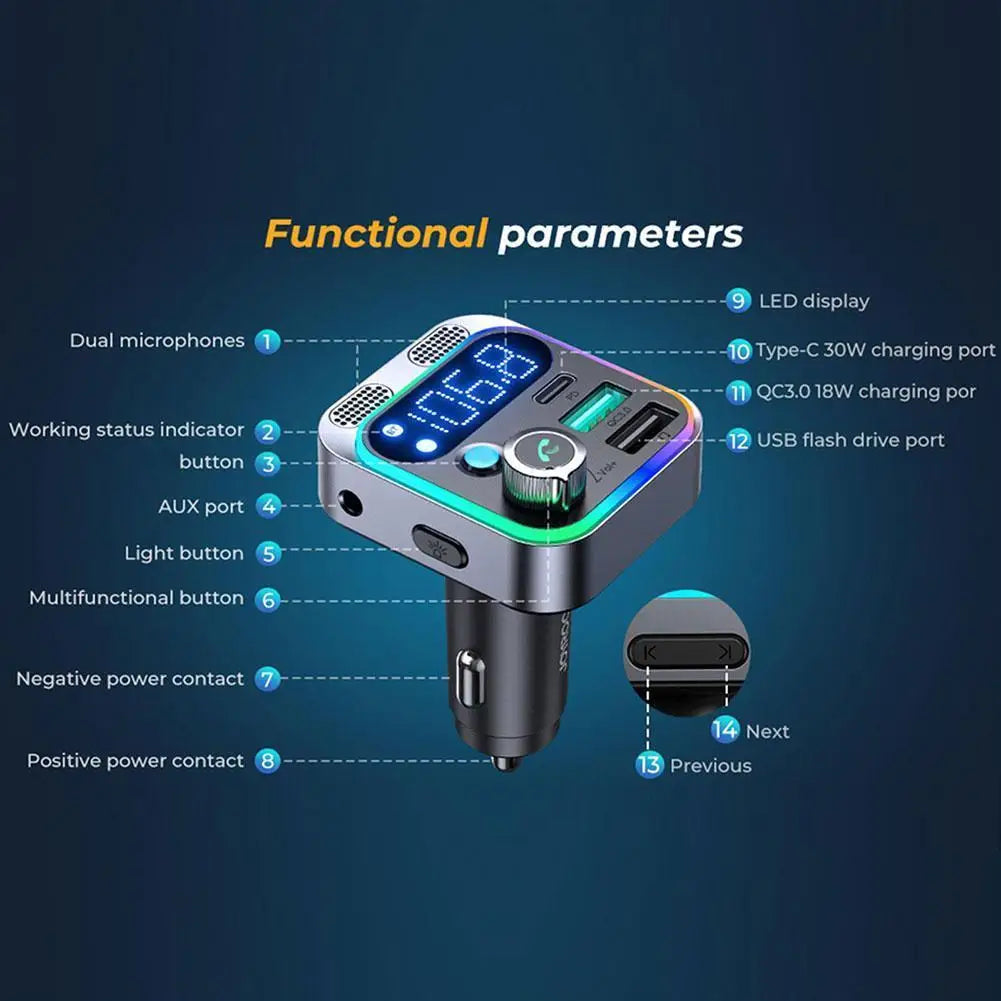 Car charger adapter with dual USB ports and PD Type-C output