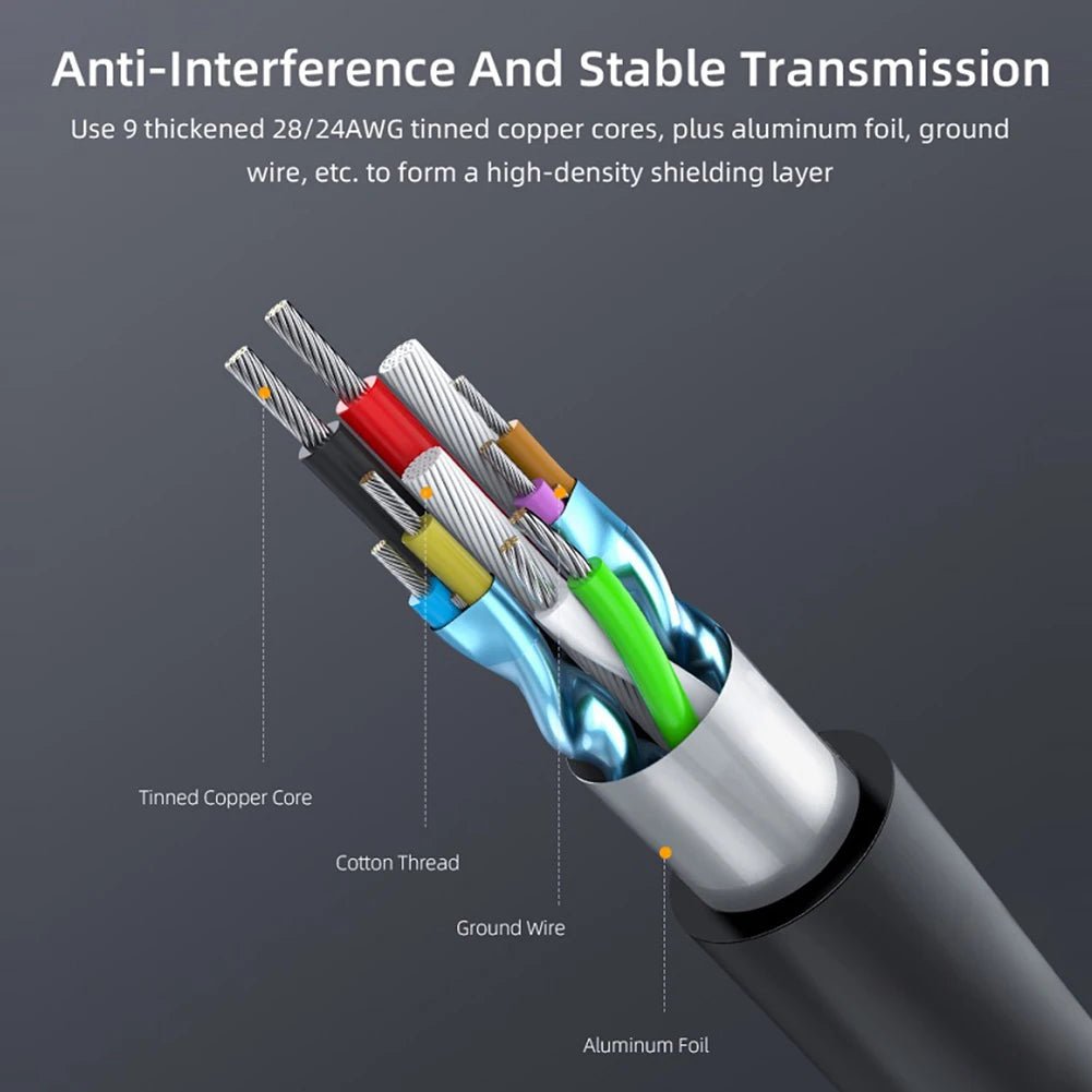 USB 2.0 Hub Splitter with LED Indicator USB 2.0 Hub Splitter with LED Indicator