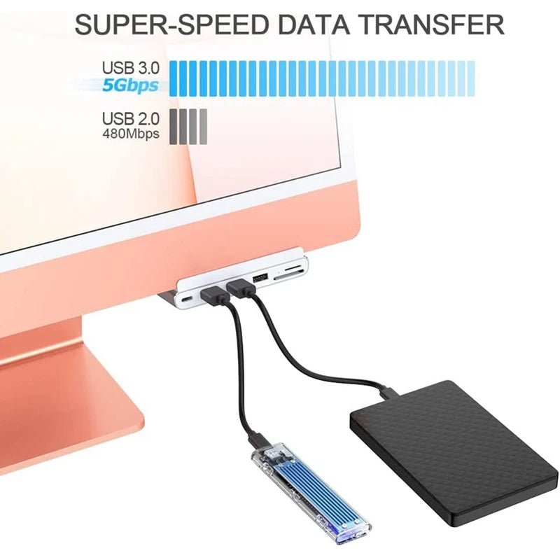 USB - C Hub 6 - in - 1 Adapter USB - C Hub 6 - in - 1 Adapter