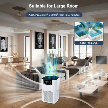 household-air-cleaner-with-ion-generator